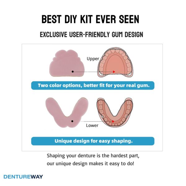 exclusive gum design make your denture easier